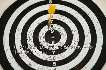 3、中了幾瓶茅臺(tái)飛天，問(wèn)下每年價(jià)格變化規(guī)律，一般都什么時(shí)候賣價(jià)格會(huì)高點(diǎn)？
