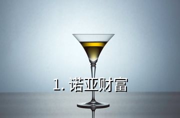 1. 諾亞財(cái)富