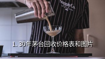 1. 30年茅臺(tái)回收價(jià)格表和圖片