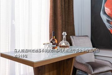 有人知道川池酒各系列的價(jià)格嗎大概就行該企業(yè)在國(guó)內(nèi)白酒業(yè)排在