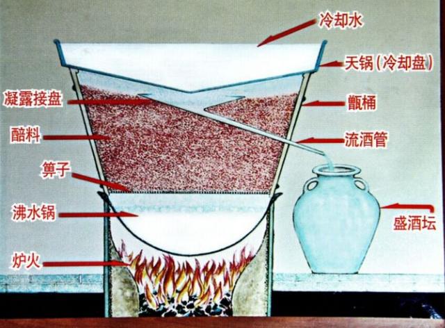 牛欄山大綠瓶只賣9元？是不是糧食酒？56度500ml裝的牛欄山二鍋頭