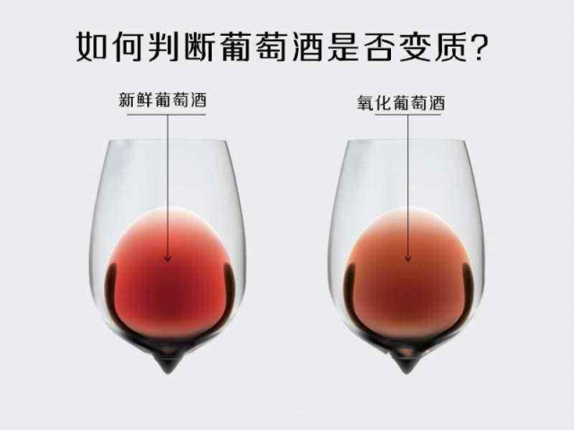 時間長壞了的葡萄酒什么樣？如何判斷葡萄酒是否變質(zhì)