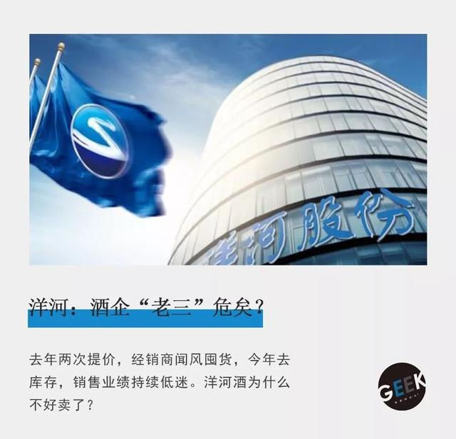 洋河：酒企“老三”危矣？洋河能保住老三地位不？