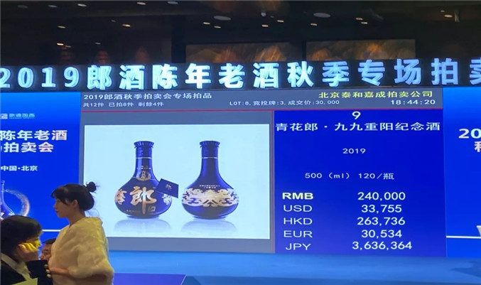青花郎2019·九九重陽紀(jì)念版拍出24萬元高價(jià)！