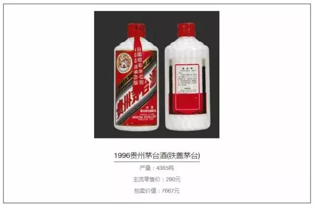 貴州茅臺高層大換血 李保芳：調整充實已刻不容緩