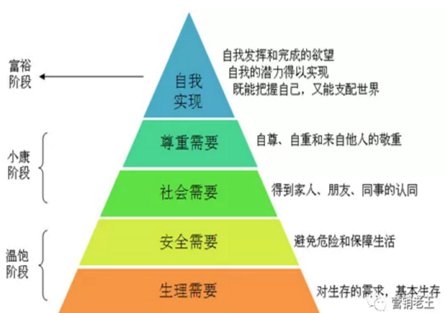 新晉醬酒品類價(jià)值如何提升？五大價(jià)值塑造至關(guān)重要