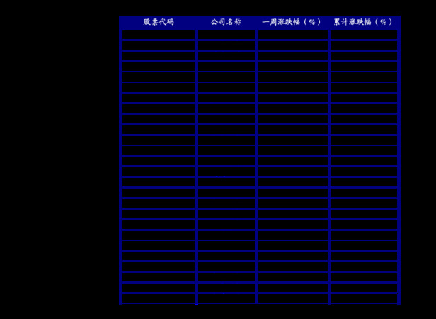 52夢6價(jià)格表和圖片(52度夢6價(jià)格表和圖片)