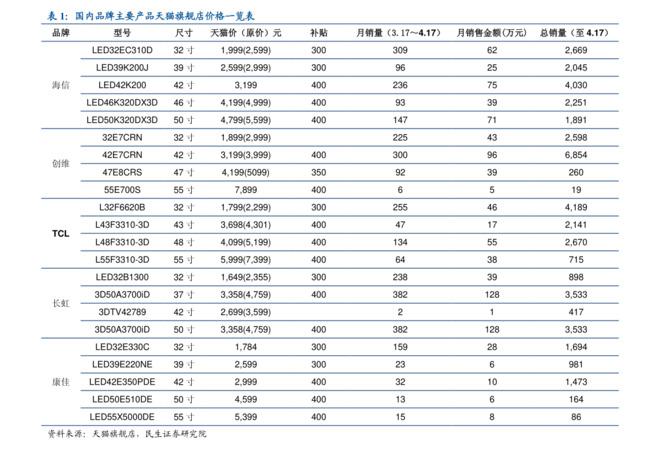 孔府家酒價(jià)格表39度(孔府家酒 39 度價(jià)格)