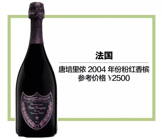 起泡酒怎么關(guān)(起泡酒怎么開(kāi)瓶)