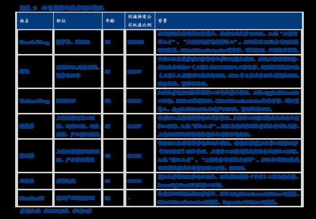 白云邊9價(jià)格(9年白云邊價(jià)格)