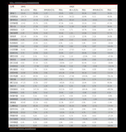 金西鳳45度八年價格表(金西鳳8年45度價格)