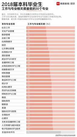 酒鼻子的專(zhuān)業(yè)英文名是什么(鼻子的英文叫啥)